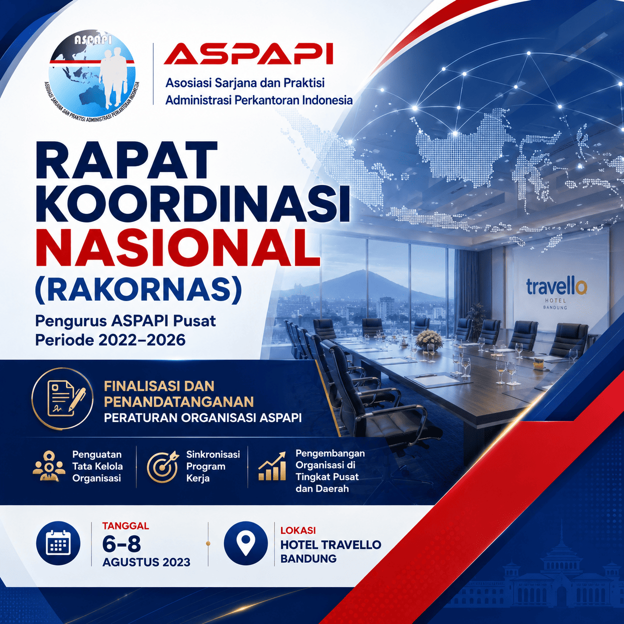 Rapat Koordinasi Nasional (Rakornas) Pengurus ASPAPI Pusat Periode 2022–2026
